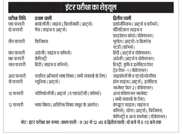 Bihar Board Exam Time Table 2024